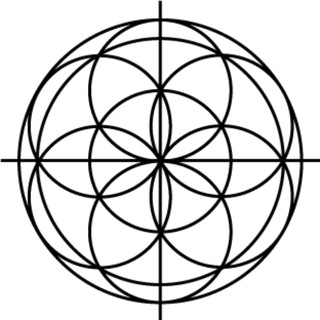 Коды Культуры I Culture Codes. Новый взгляд на искусство и ремесла.