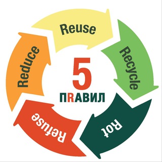 5 Правил Химки♻️